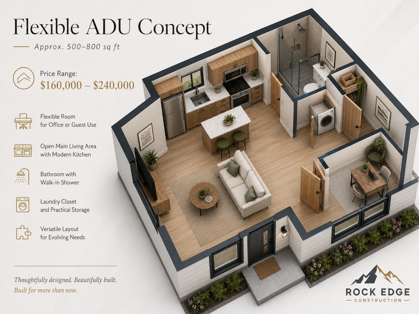 Flexible ADU concept floor plan model